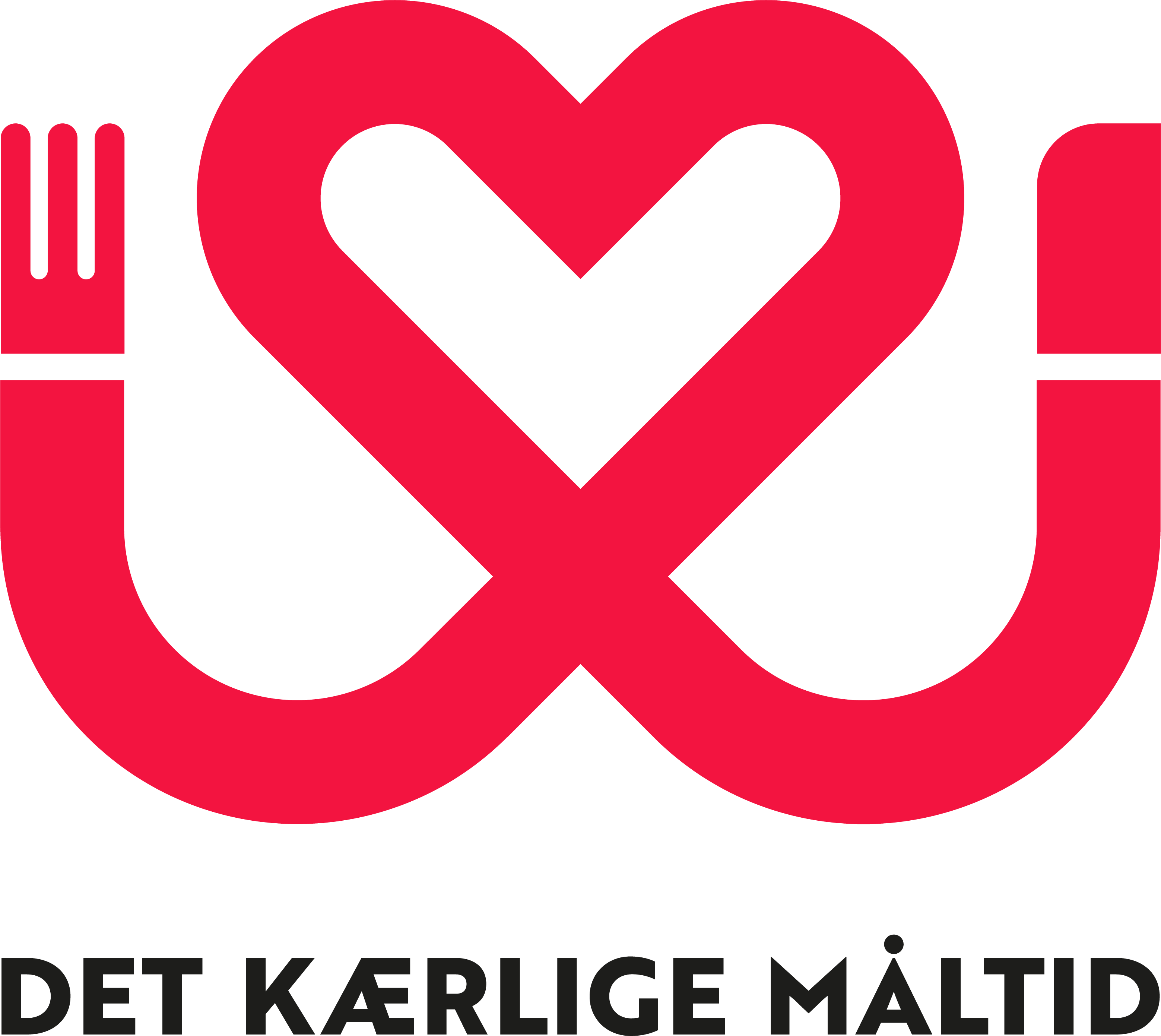 Det Kærlige Måltid